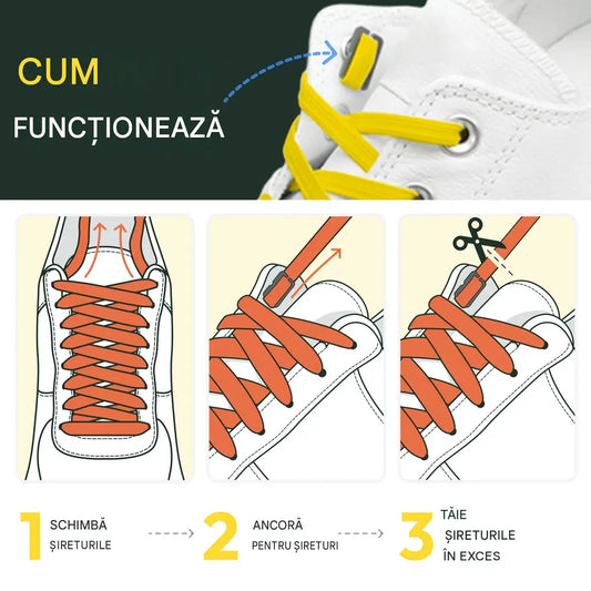 Șireturi Ergonomice cu Inchidere Ascunsă Negre