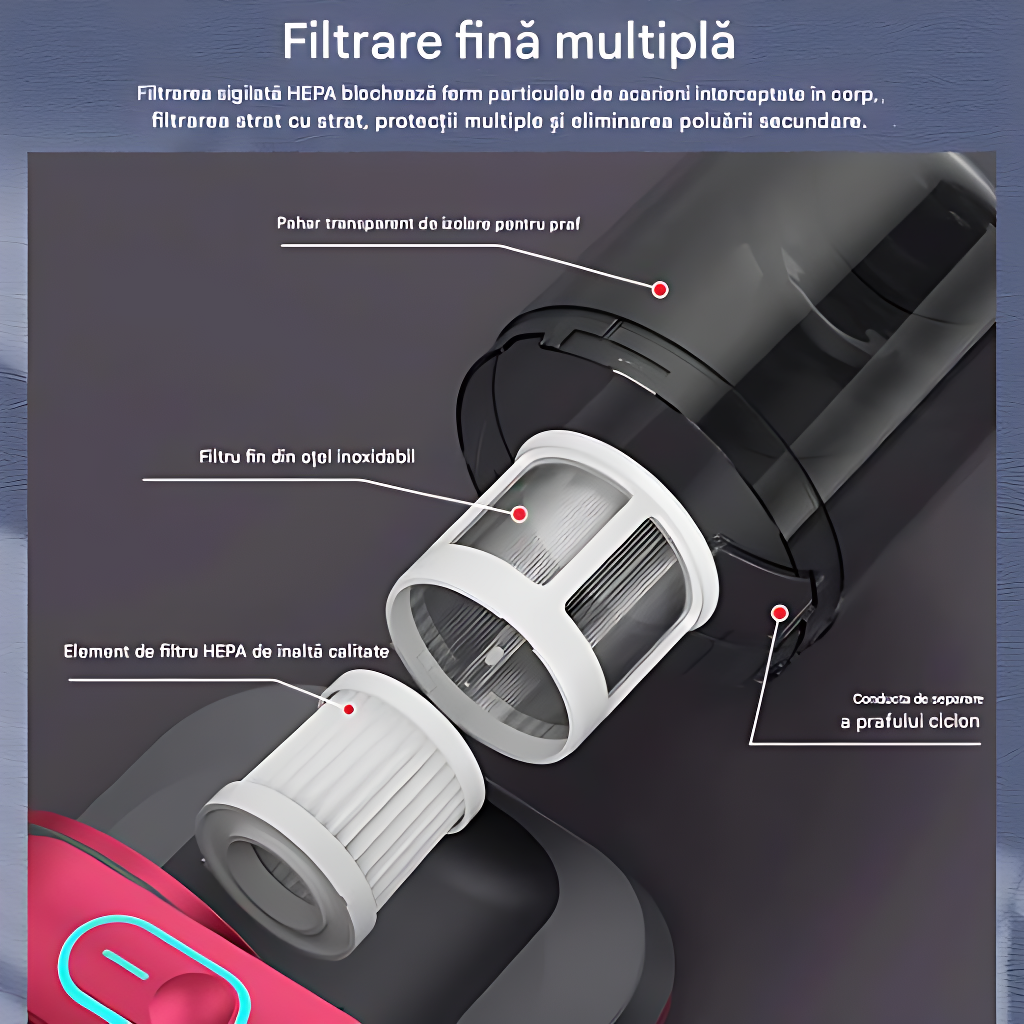 Aspirator portabil anti-acarieni