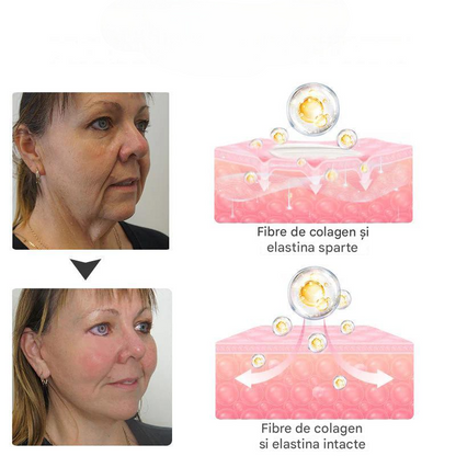 Cremă de Fermitate cu Colagen