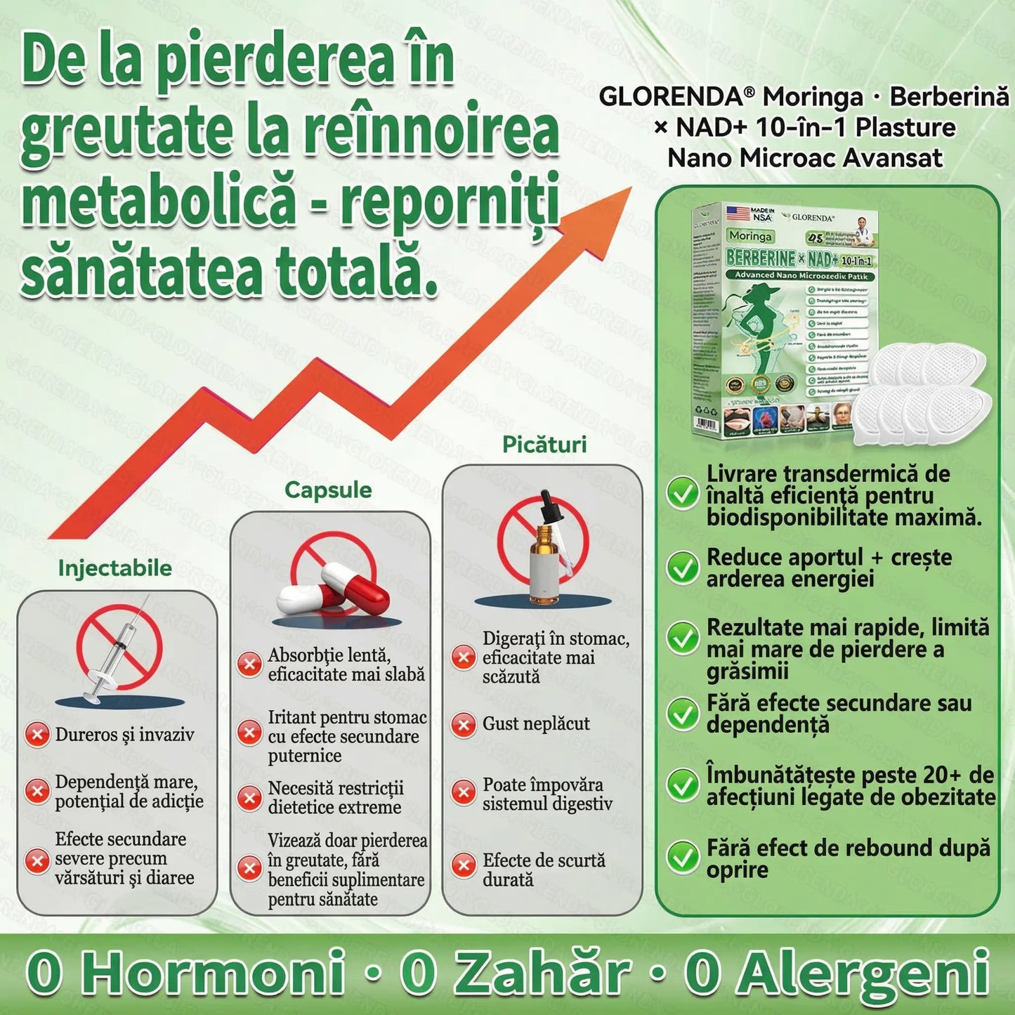 Plasturi cu Nano Microace 10-în-1